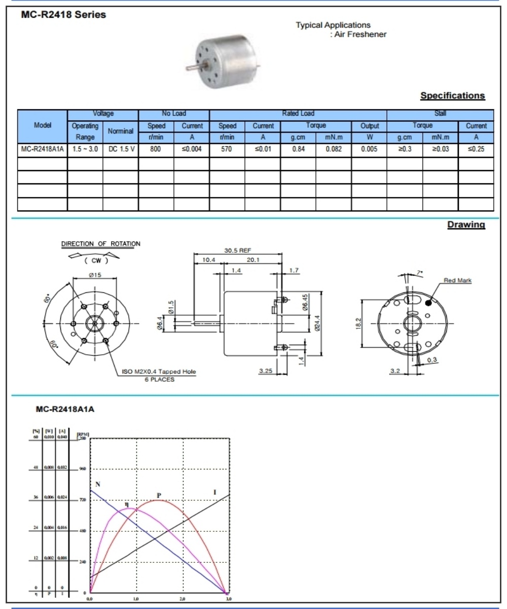 MC-R2418                                                                                            